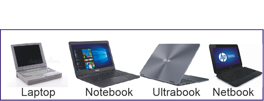 Notebook, Laptop oder Netbook ?